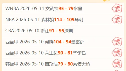 世界杯实时比分